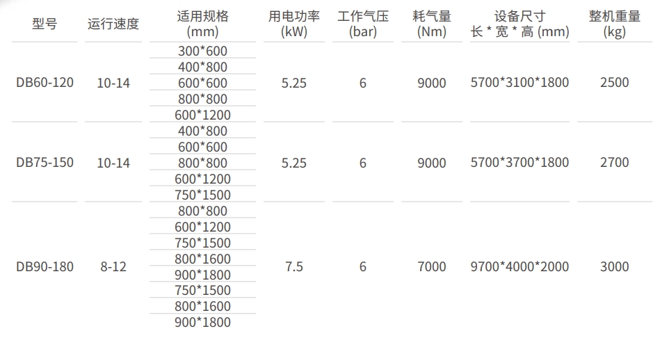 包装机进砖切包位02.jpg