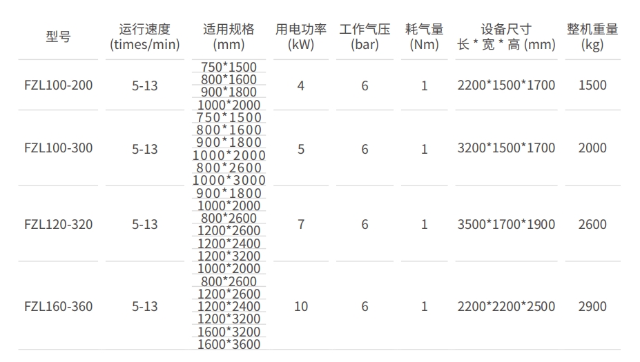笼式侧翻02--.jpg